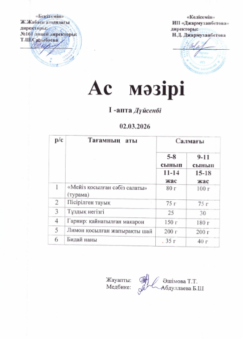 Күнделікті тегін тамақтанатын оқушылардың ас мәзірі