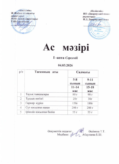 Күнделікті тегін тамақтанатын оқушылардың ас мәзірі