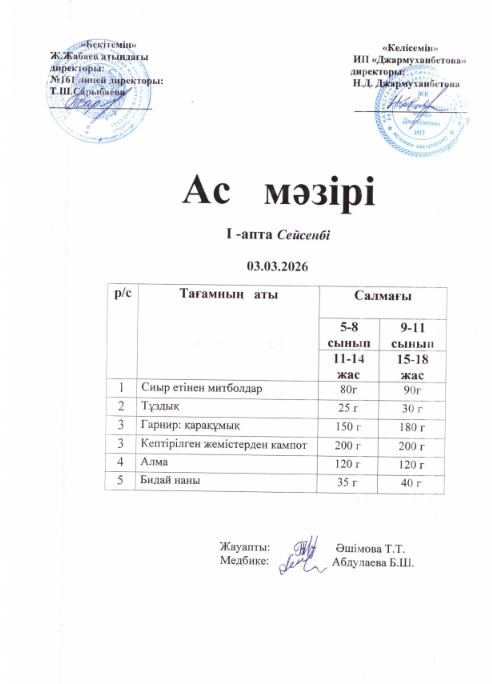 Күнделікті тегін тамақтанатын оқушылардың ас мәзірі
