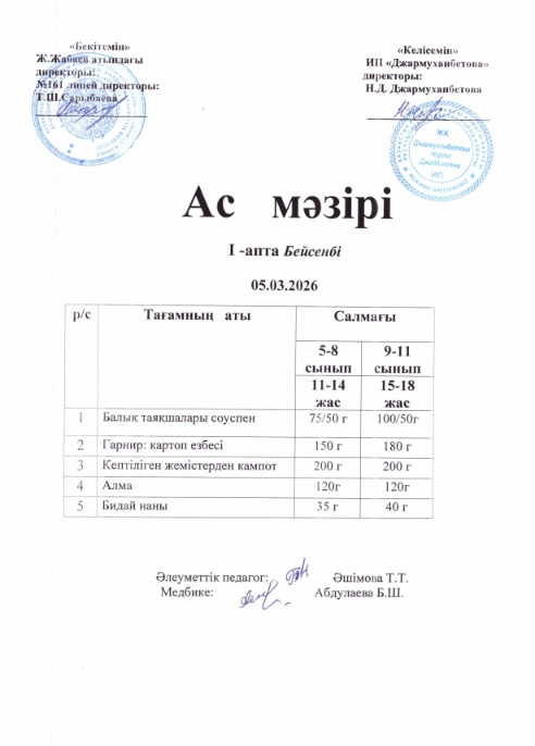 Күнделікті тегін тамақтанатын оқушылардың ас мәзірі