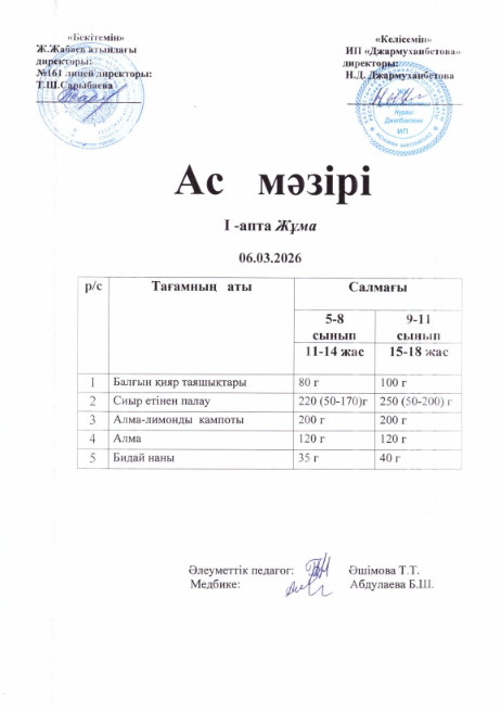 Күнделікті тегін тамақтанатын оқушылардың ас мәзірі