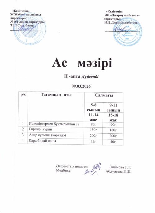 Күнделікті тегін тамақтанатын оқушылардың ас мәзірі