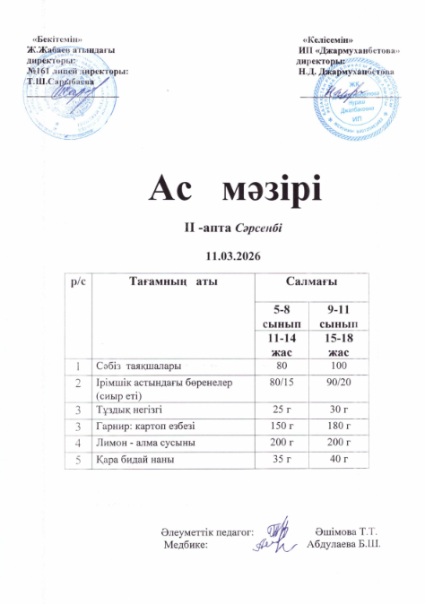 Күнделікті тегін тамақтанатын оқушылардың ас мәзірі