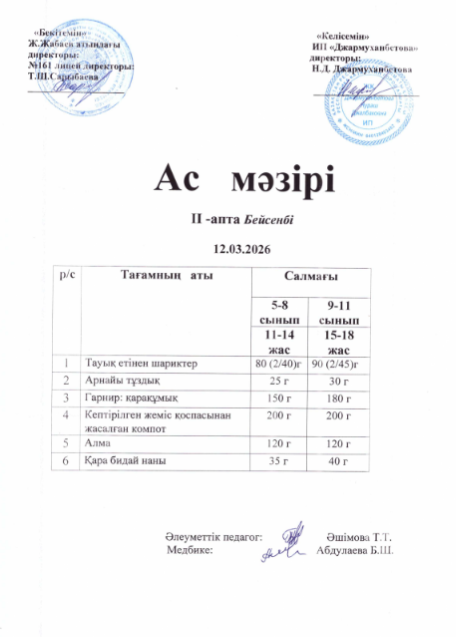 Күнделікті тегін тамақтанатын оқушылардың ас мәзірі