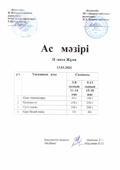 Күнделікті тегін тамақтанатын оқушылардың ас мәзірі