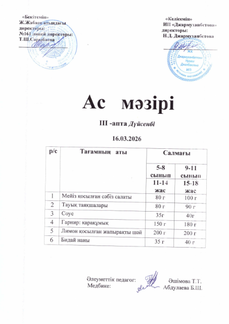 Күнделікті тегін тамақтанатын оқушылардың ас мәзірі