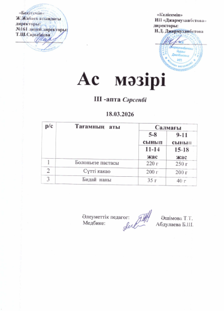 Күнделікті тегін тамақтанатын оқушылардың ас мәзірі