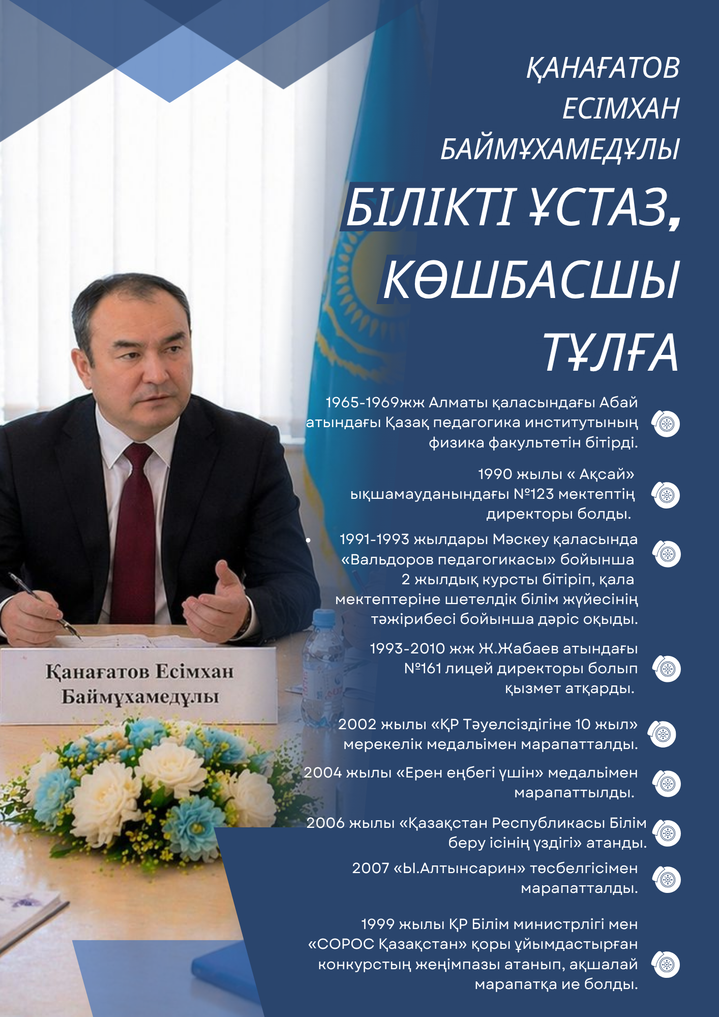 “Есімхан Қанағатов атындағы қалалық физика олимпиадасы”