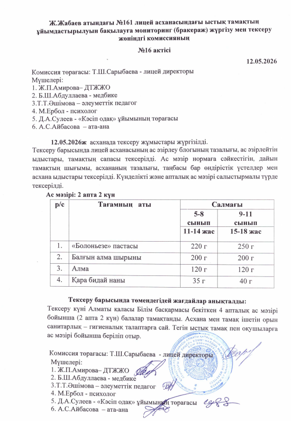 Мониторинг комиссия мүшелері жүргізген тексеру №16 АКТ-сі