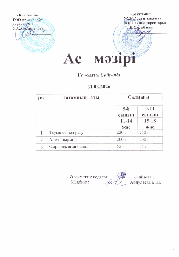 Күнделікті тегін тамақтанатын оқушылардың ас мәзірі