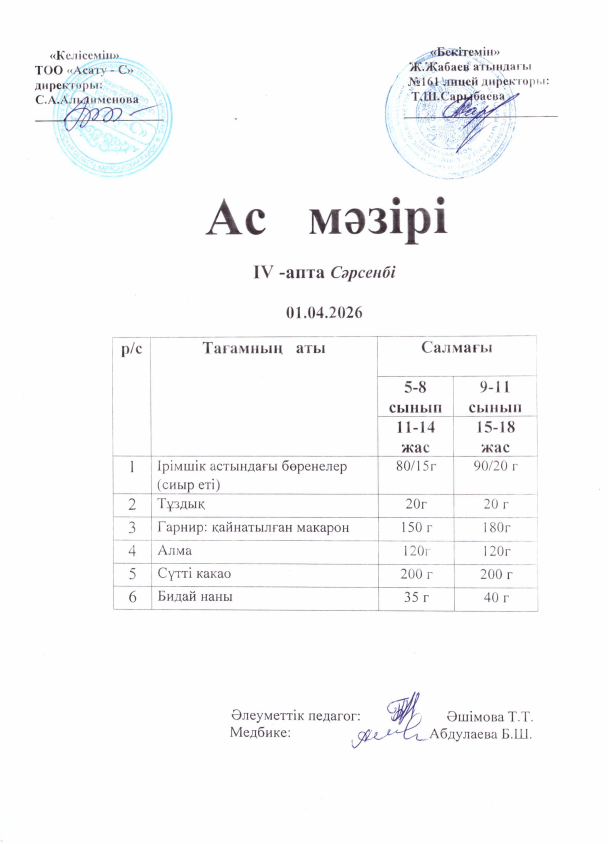 Күнделікті тегін тамақтанатын оқушылардың ас мәзірі