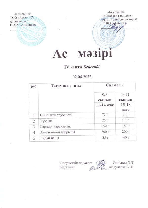 Күнделікті тегін тамақтанатын оқушылардың ас мәзірі
