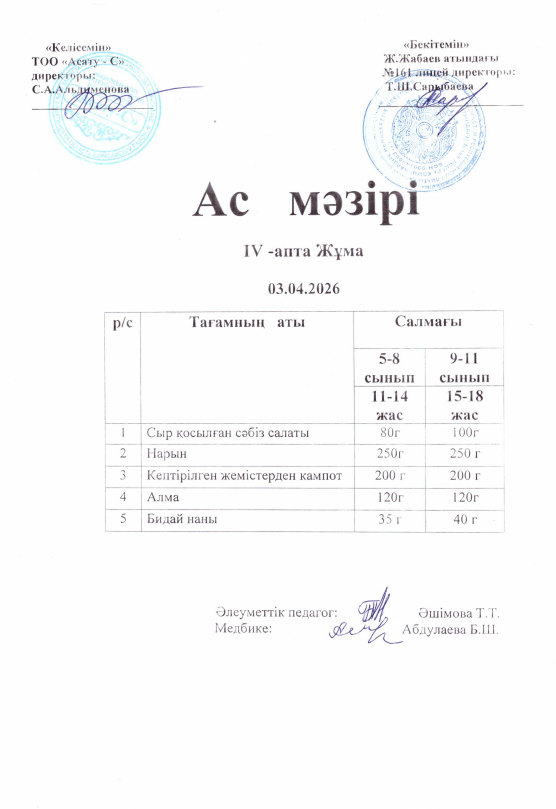 Күнделікті тегін тамақтанатын оқушылардың ас мәзірі